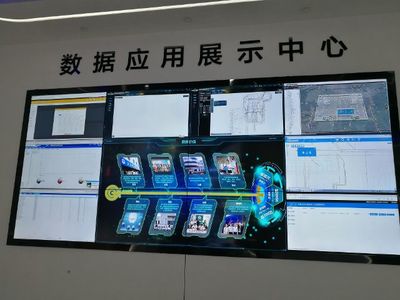 智恒科技智慧水务生态园 福州高新区崛起一座水务“智慧大脑”